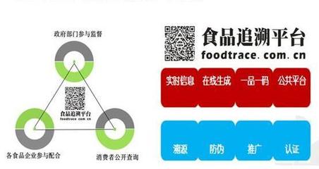 二維碼賦能農產品追溯 龍泉農業局引領食品安全新篇章